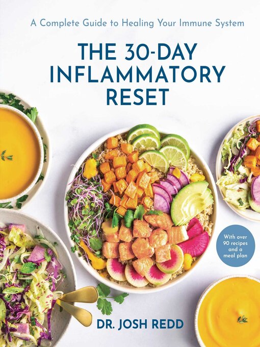 Title details for The 30-Day Inflammatory Reset by Josh Redd - Wait list